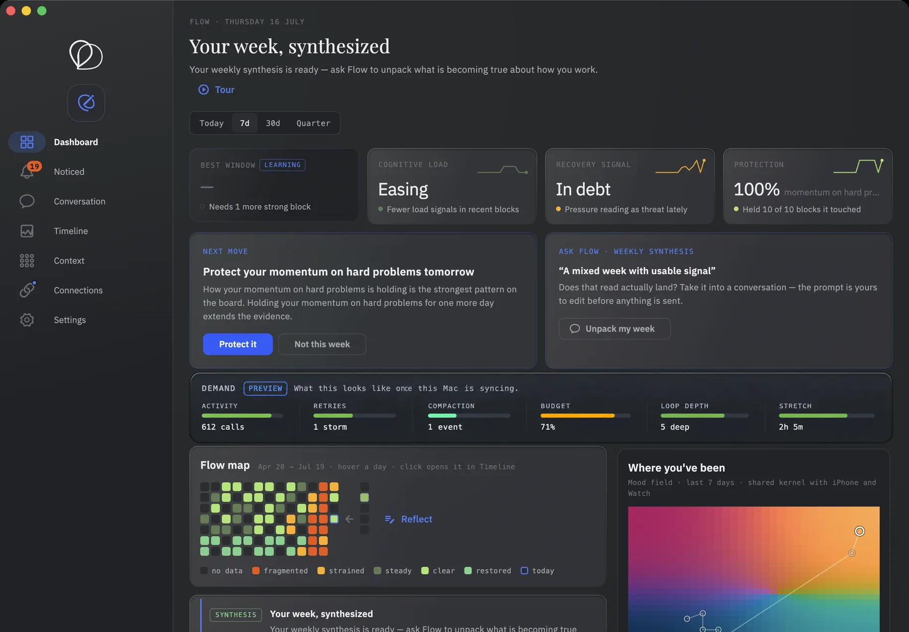 The Ascenda Flow dashboard: state cards, next move, weekly synthesis, the demand strip, flow map, and mood field